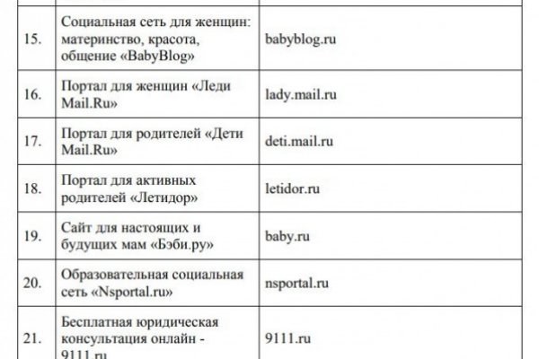 Зеркала кракен kraken014 com kraken014 com